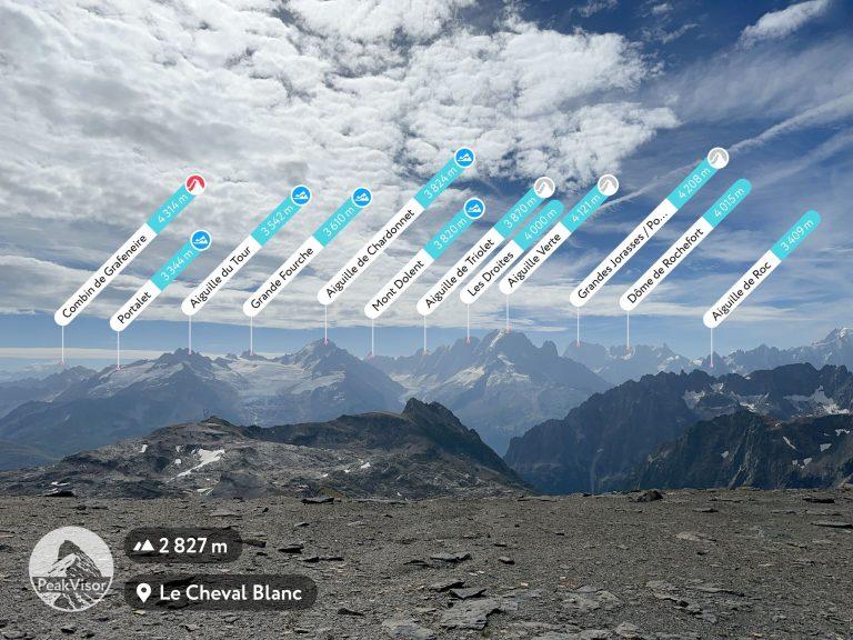 Panorama annoté depuis le sommet du Cheval Blanc : Combin de Grafeneire, Aiguille du Tour, Aiguille Verte, Grandes Jorasses